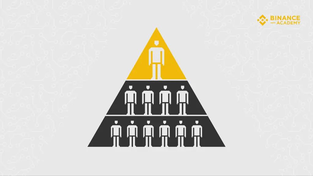 Мифы о криптовалютах: как работает схема Понци?