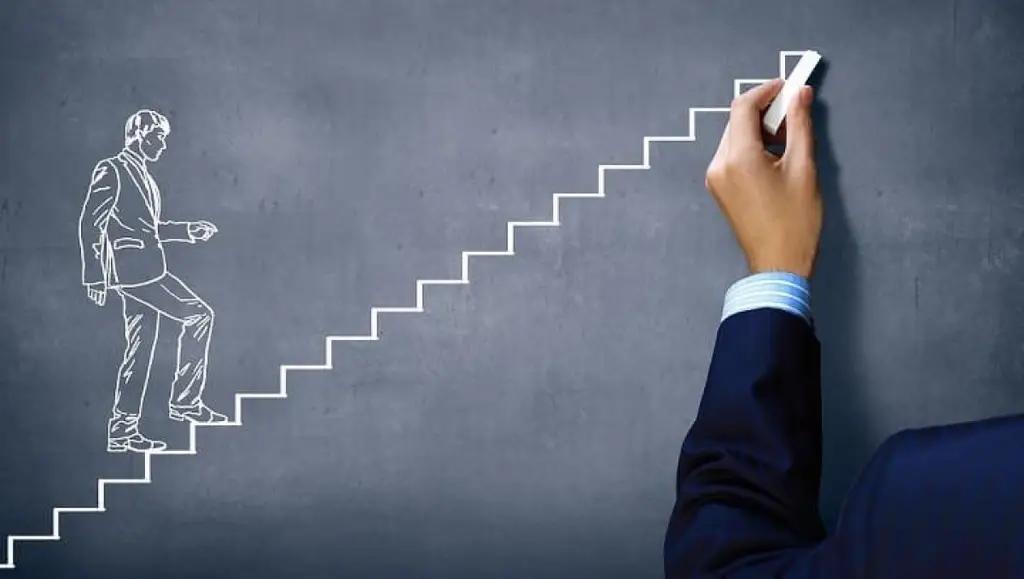 В рейтинге социального прогресса Кыргызстан занял 81-е место