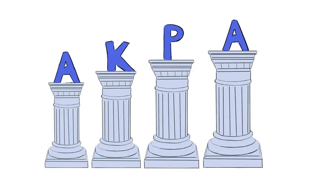 АКРА подтвердило кредитный рейтинг ЕАБР