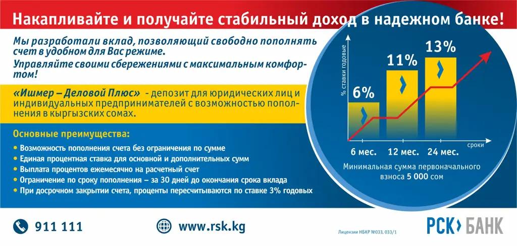 РСК Банк изменил условия по срочным депозитам для юридических лиц