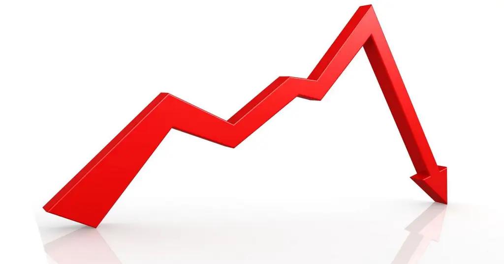 В мае банки Кыргызстана получили совокупный убыток в 57 млн сомов