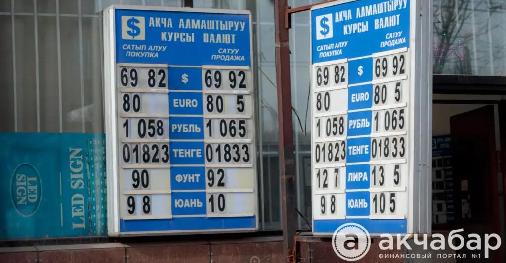 Нацбанк оштрафовал обменку на 55 тысяч сомов