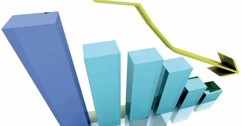 АБР: экономический рост Кыргызстана снизится до 1% в 2016 году