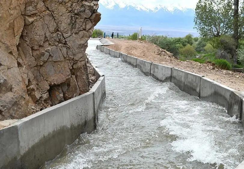 Финансирование службы водных ресурсов Кыргызстана на 2024 год