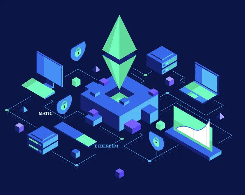 Polygon: NFT-партнерство с Meta и Reddit, интеграция со смартфонами