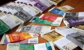 На развитие и содержание инфраструктуры в 2022 году государство получило 1.5 млрд сомов