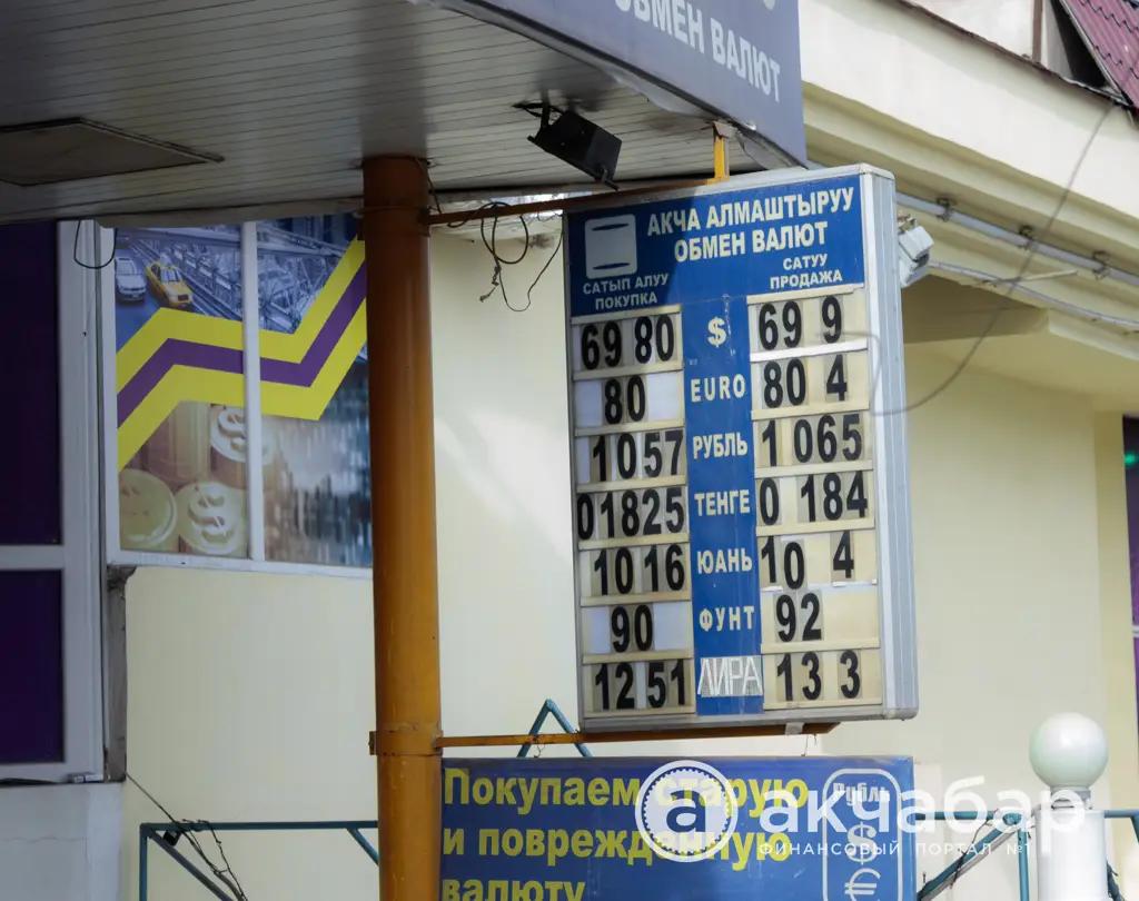 Приостановлена деятельность ломбарда «Жасмин-Север» в Таласе