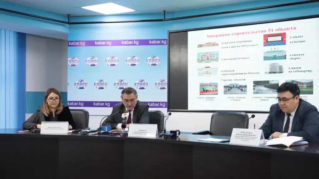 На капитальные вложения в 2019 году было выделено более 2 млрд сомов