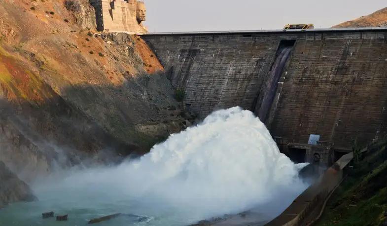 Сколько банки развития вложили в водно-энергетический комплекс ЦА