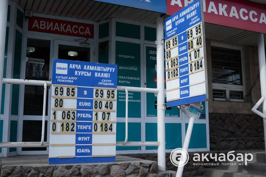 Нацбанк приостановил лицензию двух обменок