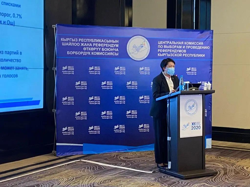 На 12:00 в КР проголосовало только 17.73% избирателей