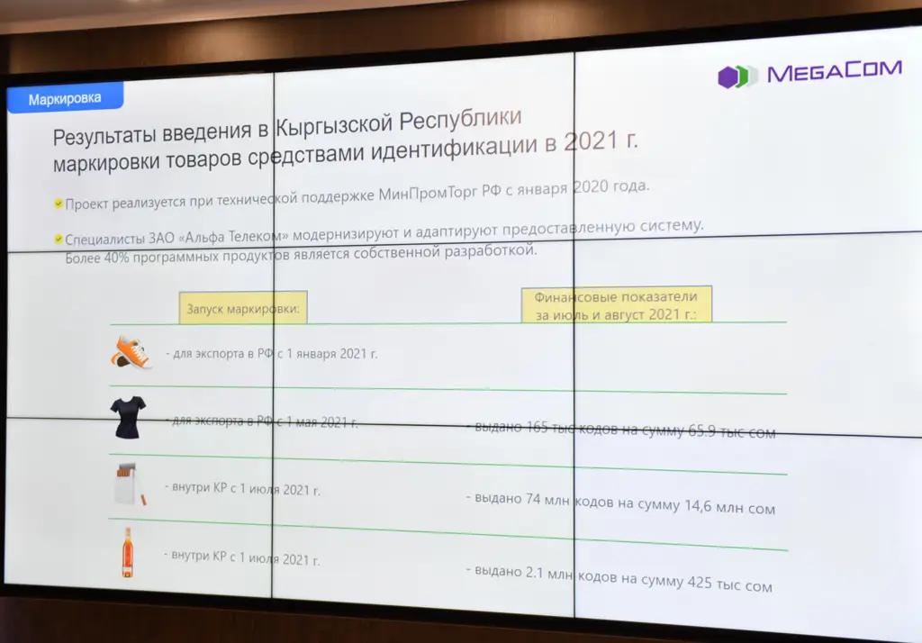В КР презентовали систему мобильной идентификации и систему «Текшер»