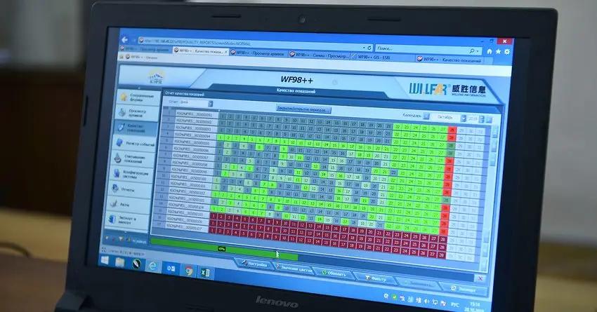 Работу энергосектора будут координировать 25 человек