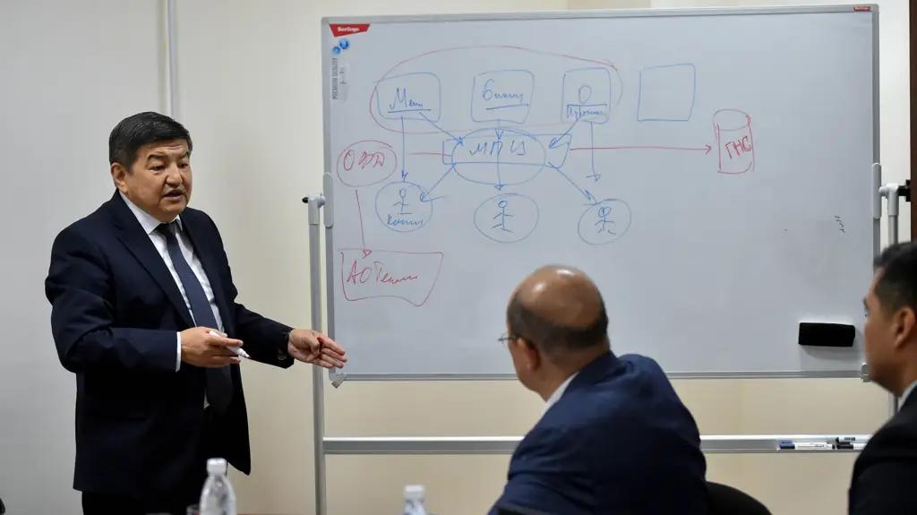 Жапаров дал неделю на разработку проекта единой системы безналичных расчетов