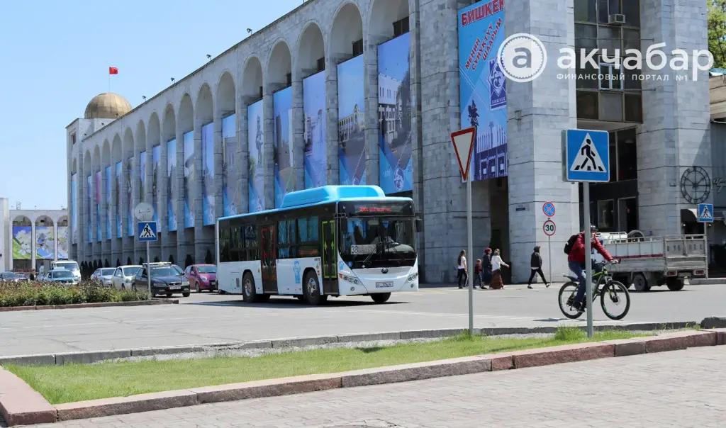 В 2020 году в Бишкеке появятся автоматизированные парковки