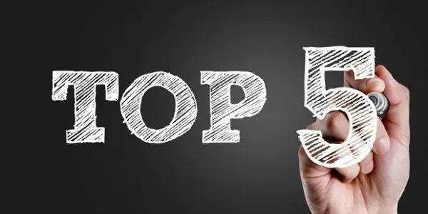 Рейтинг комбанков Кыргызстана по размеру полученной чистой прибыли