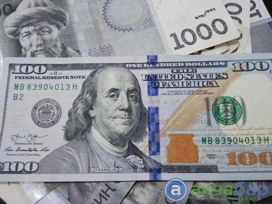 Обороты розничной торговли в 2020 году в КР составила почти $4.4 млрд