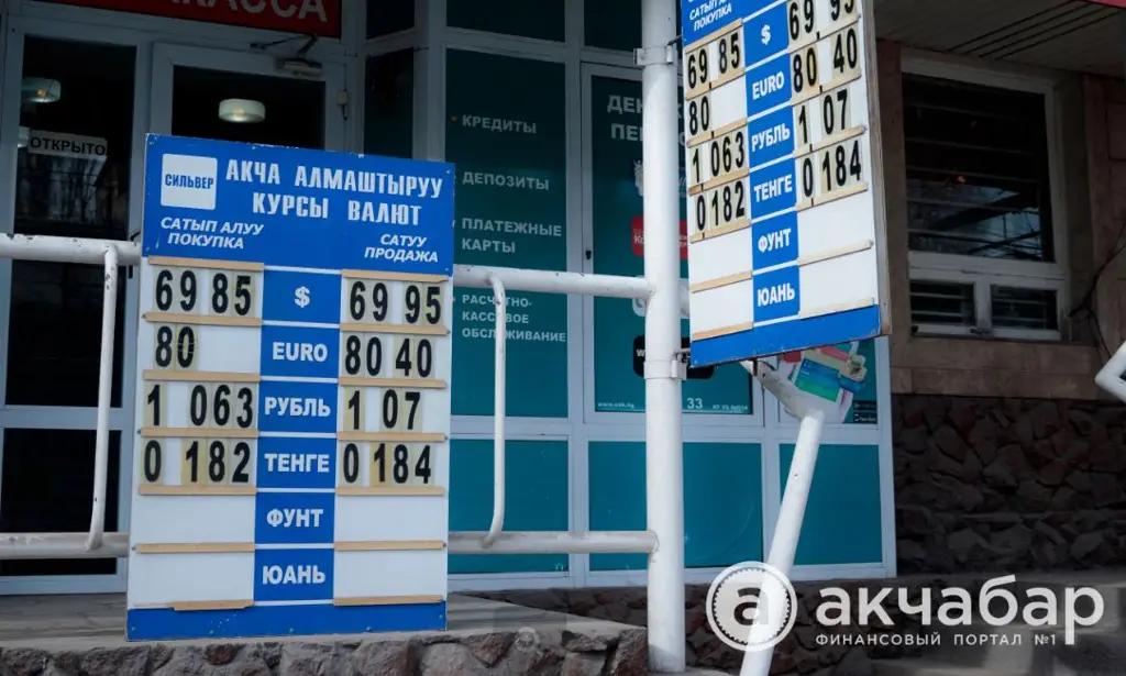 Нацбанк приостановил деятельность двух обменок в столице