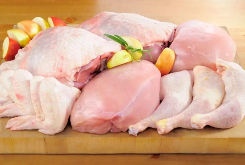 ЕЭК утвердила список продукции из мяса птицы, которая должна соответствовать техрегламенту