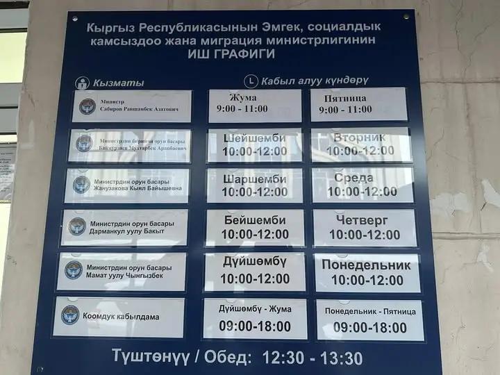 В 2024 году в Минтруда чаще всего обращались с вопросами о назначении госпособий