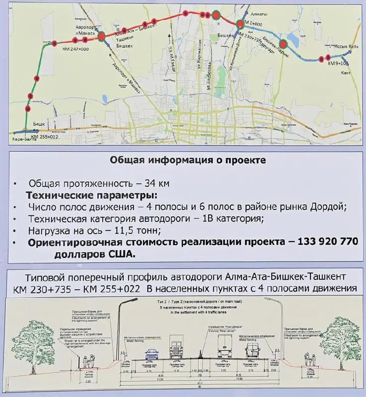 Китайская компания займется реконструкцией объездной дороги Бишкека