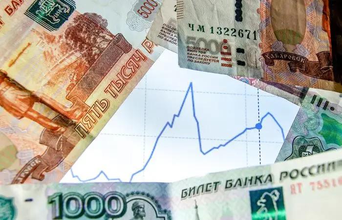 The ruble has grown. NBKR currency rates for 19 April