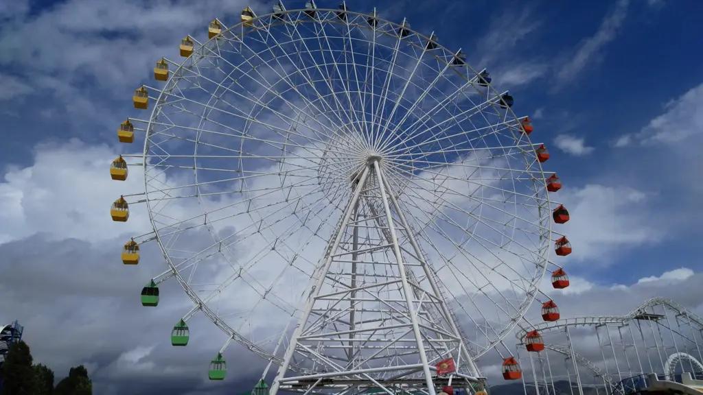 Bosteri bans operation of Ferris wheel