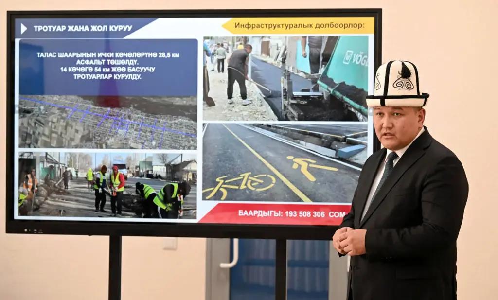 Президент Садыр Жапаров ознакомился с планами по развитию Таласской области