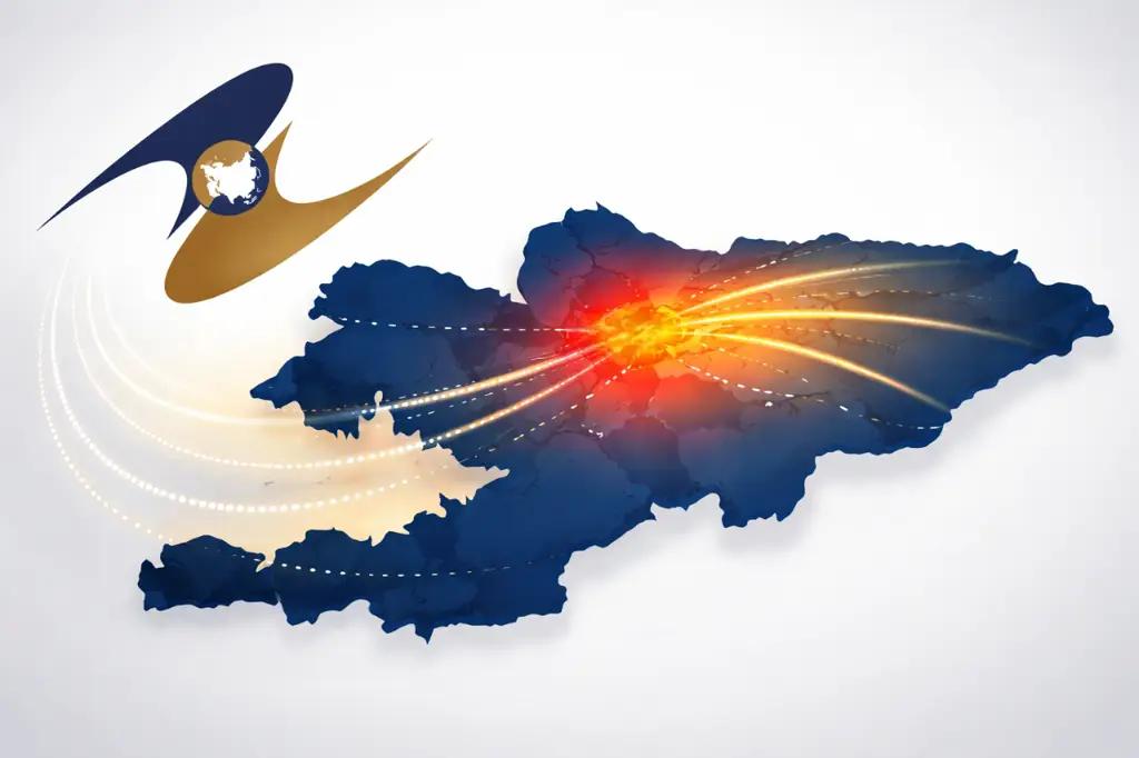 Ranking of Kyrgyzstan regions by dependence on imports from EAEU countries