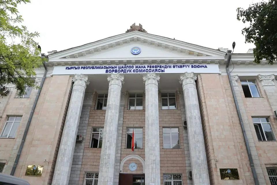 БШКнын мүчөлөрүнүн санын кыскартуу сунушталды