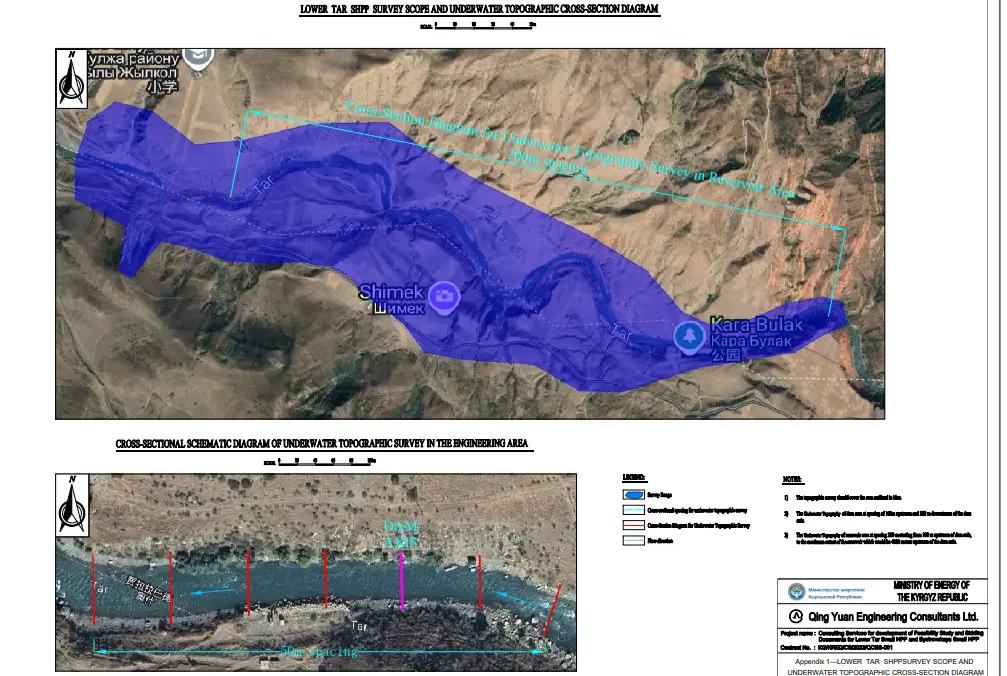 На изучение местности для двух малых ГЭС на реке Тар направят 21 млн сомов