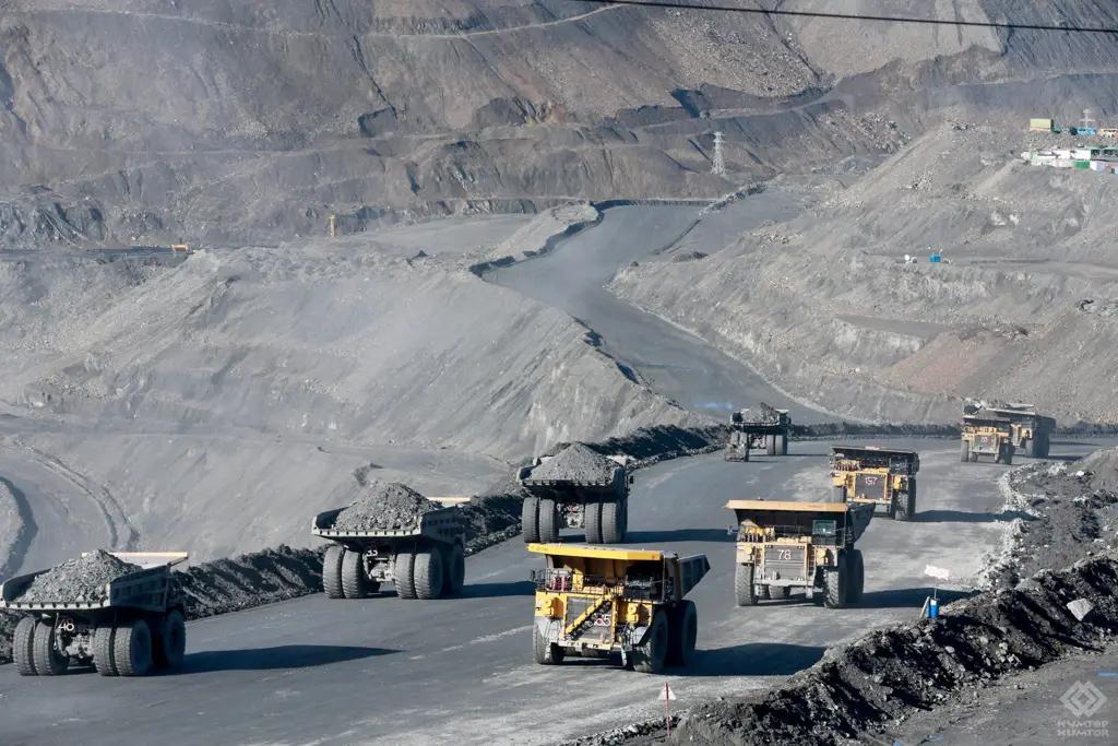 "Кумтөр" ишканасынын кирешеси 1.434 млрд долларды түздү