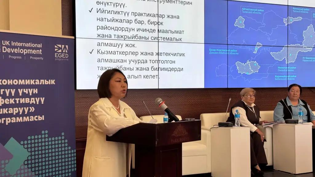 Plans are in place, but data is lacking: what is holding back the development of Kyrgyzstan’s regions