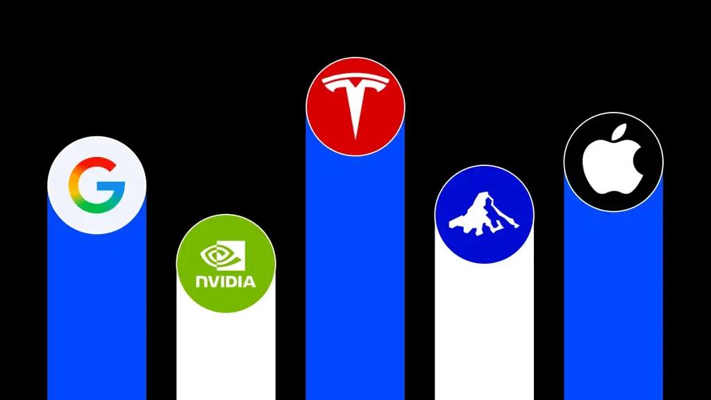 Tokenised shares are giving way to new models for accessing the stock market
