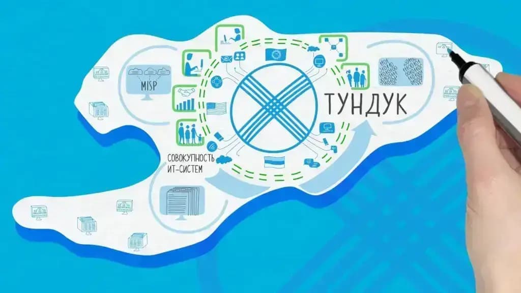 Госкомпания «Тундук» начала процесс ликвидации