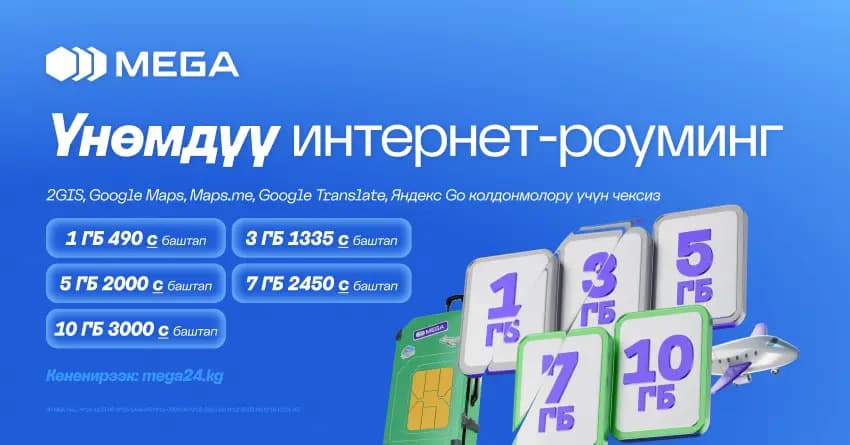 MEGA: жаңы роуминг топтомдорун кошуп алыңыз да, саякатта керек болуучу кызматтарды каалашыңызча колдонуңуз