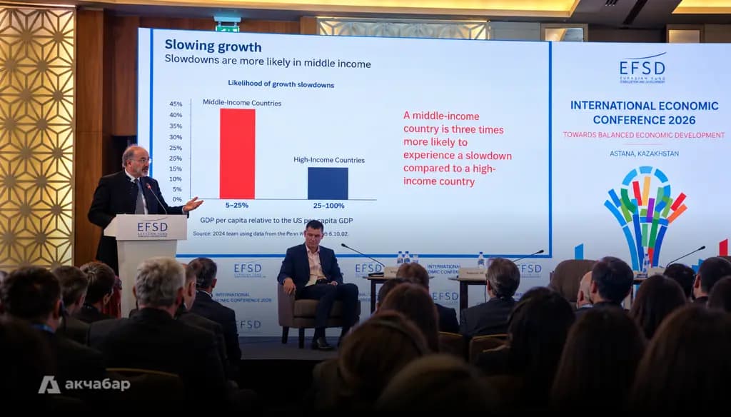 Developing countries use capital much less efficiently than rich countries — Indermit Gill