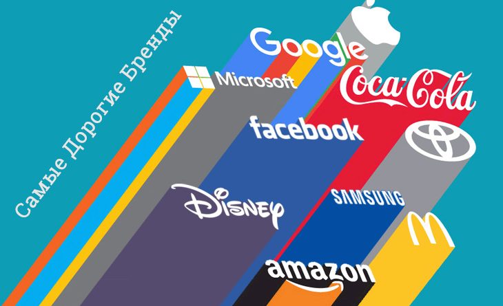Apple заняла первое место в рейтинге самых дорогих брендов Forbes