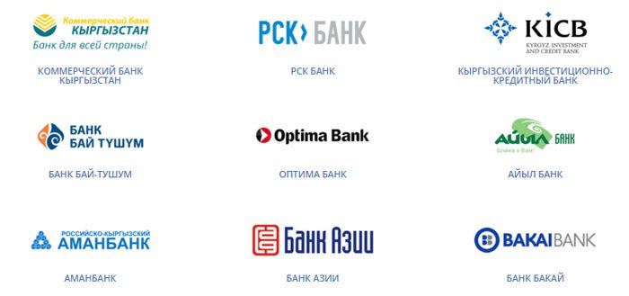 2020-жылы коммерциялык банктар Кыргызстан боюнча 13 филиалын жапкан