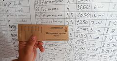Для малоимущих в России предлагают ввести продуктовые карточки