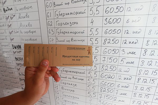 Для малоимущих в России предлагают ввести продуктовые карточки