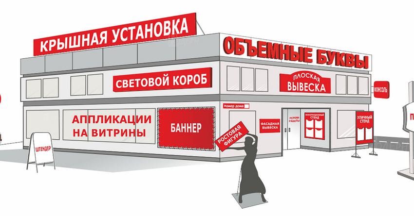 Рекламный рынок Казахстана в 2016 году прошел «дно» падения
