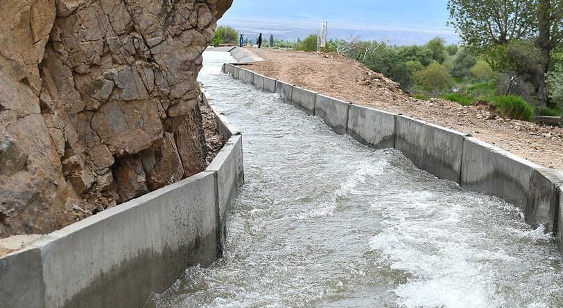 Финансирование службы водных ресурсов Кыргызстана на 2024 год