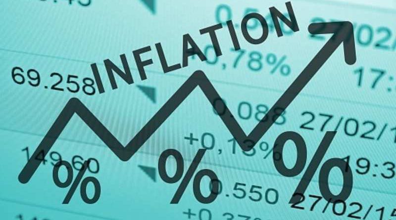 В КР уровень инфляции за прошлый месяц увеличился на 0.7%