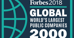 «Аэрофлот» выпал из глобального рейтинга Forbes