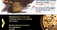 Новые выгодные депозиты от «РСК Банка» - «Ишмер-Деловой» и «Сандык»