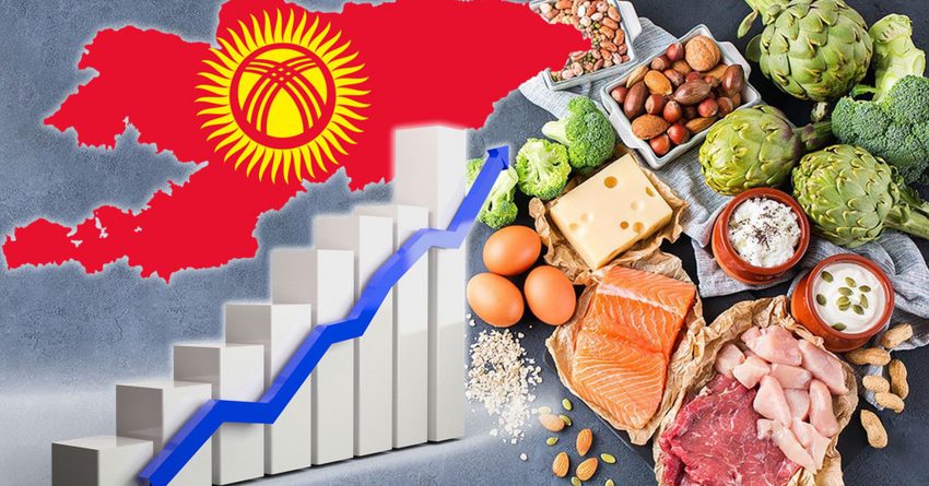 Кыргызстанда инфляция басаңдады – Улуттук банк