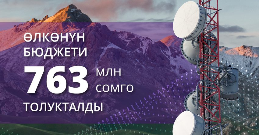MegaCom жыштык сатып алуунун эсебинен 2021-жылы Кыргыз Республикасынын бюджетин 763 миллион сомго толуктады