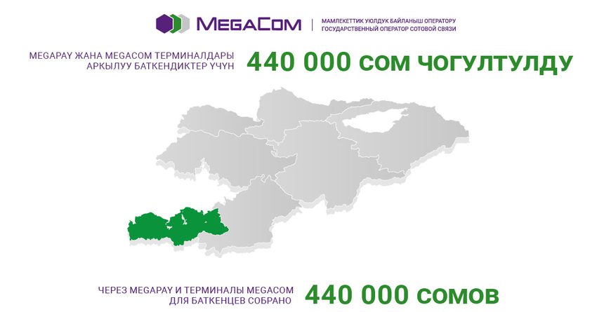 Поможем вместе! Через MegaPay и терминалы MegaCom для баткенцев собрано 440 тысяч сомов