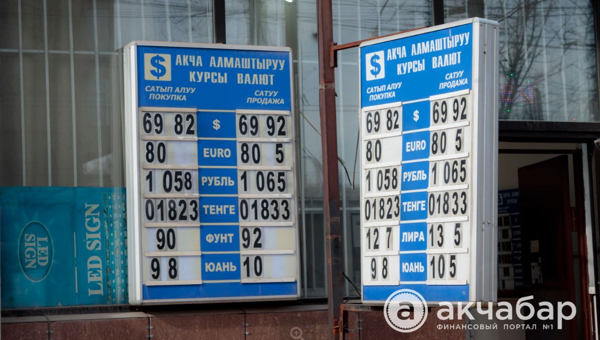 Обмен валют в бишкеке рубль ethereum transactions